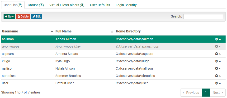 User List